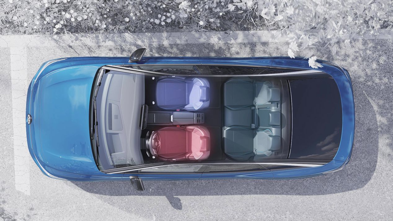 Vogelperspektive eines Autos mit fünf Sitzplätzen. Zwei Personen sitzen vorne, drei Personen hinten. Das Auto ist blau und parkt neben einem Bordstein.