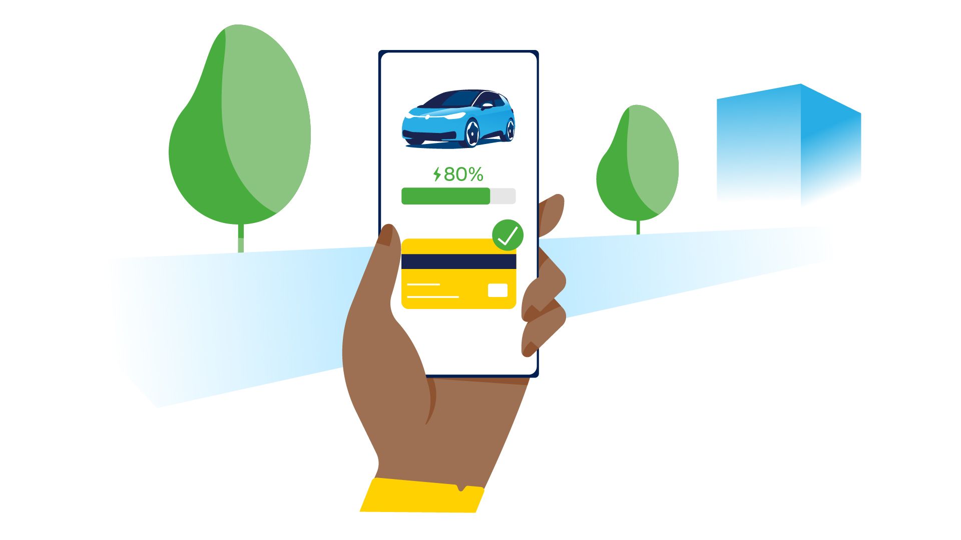 VW ID. Hub